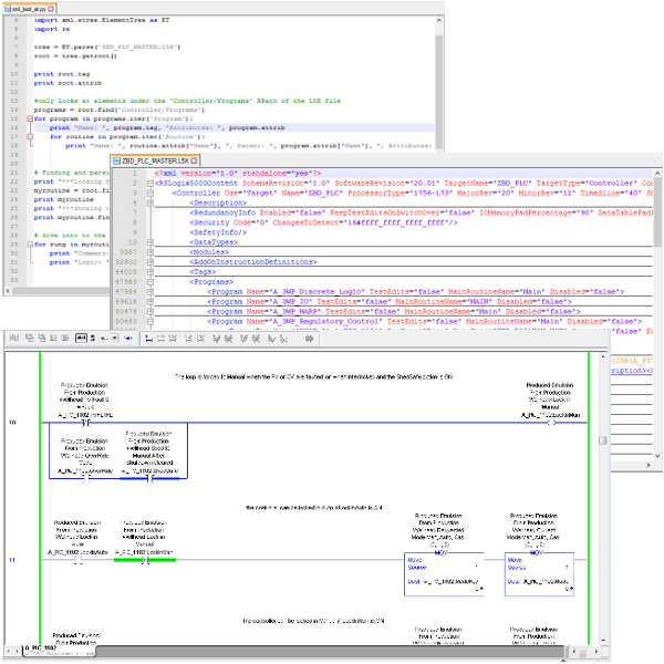 automating automation